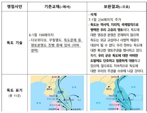 독도 지도에 표기 영토분쟁→韓고유영토軍 정신전력 교재 보완종합 뉴스1