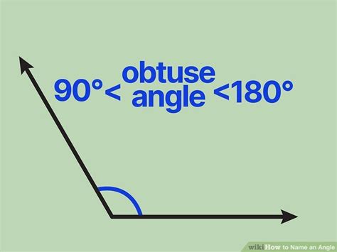 How To Name An Angle 11 Steps With Pictures Wikihow