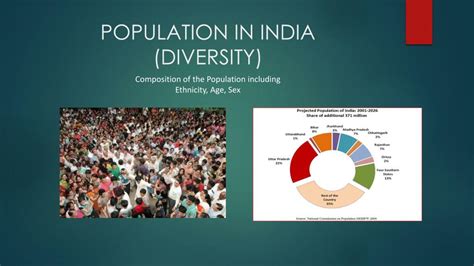 Ppt How And Why Is The Population Spread Across Indias Landscape