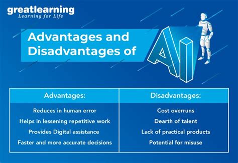 Disadvantages Of Ai In Cybersecurity