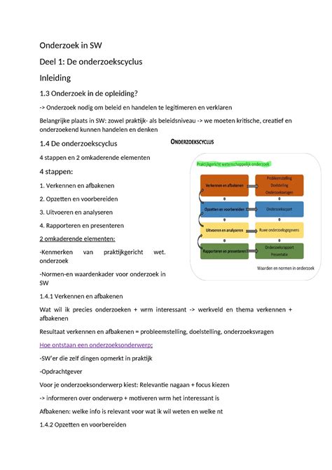 Samenvatting Onderzoek In SW Onderzoek In SW Deel 1 De