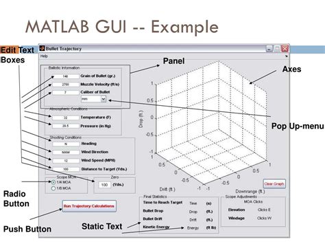 PPT Introduction To The Graphical User Interface GUI In MATLAB