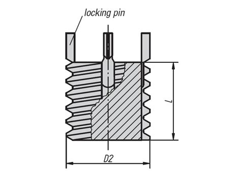 Solid Body Threaded Inserts Threaded Inserts Threaded Inserts