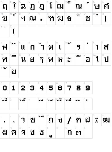 Thonburi Font Fontyukle