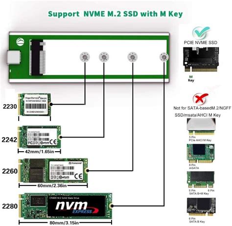 L069 FIDECO M 2 NVME External SSD Enclosure PCIe USB 3 1 Gen 2