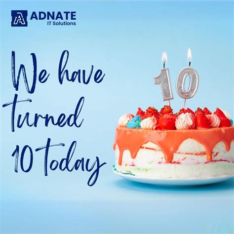 Adnate It Solutions On Linkedin Adnate10years 10yearsstrong