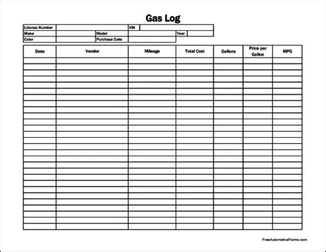 Free Easy Copy Detailed Gas Log Wide