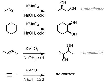 Concerted Electrophilic Addition To Carbon Pi Systems Potassium