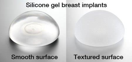 Textured Breast Implants Anthony Youn Md Facs