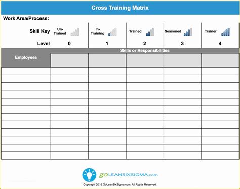 Employee Training Matrix Template