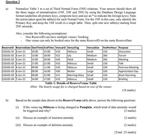 Solved Question A Normalize Table To A Set Of Third Chegg