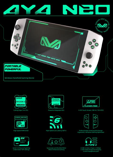 Aya Neo Worlds First Nm Handheld Gaming Device Crowdfund News