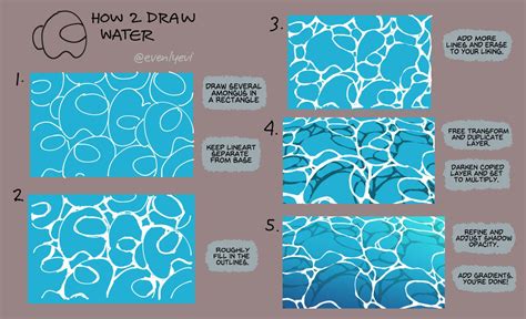 Among Us Water Drawing Tutorial | Among Us Art Tutorials in 2024 | Digital art tutorial, Water ...