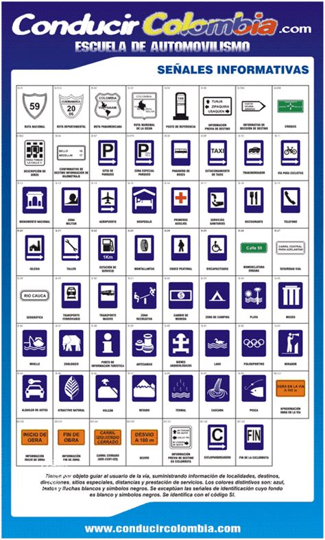 Descubre Las Señales De Transito Informativas De Peru Enero 2025