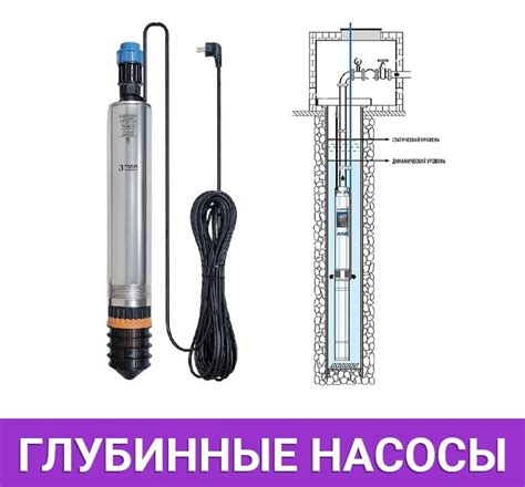 Сантехник ...: Глубинные насосы для скважин — устройство, виды, выбор