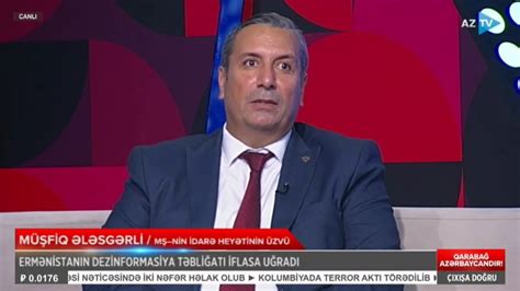 Sentyabr Antiterror T Dbirl Ri Mediada Aztv M Fiq L Sg Rli