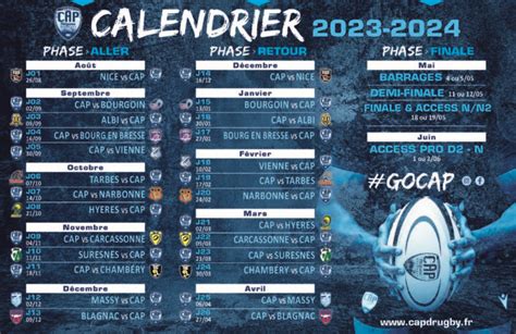 Calendrier Nationale Actualit Capd Rugby