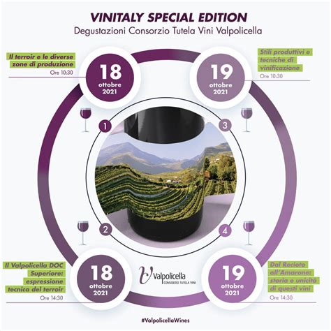 I Tasting Vinitaly Special Edition Consorzio Tutela Vini Valpolicella