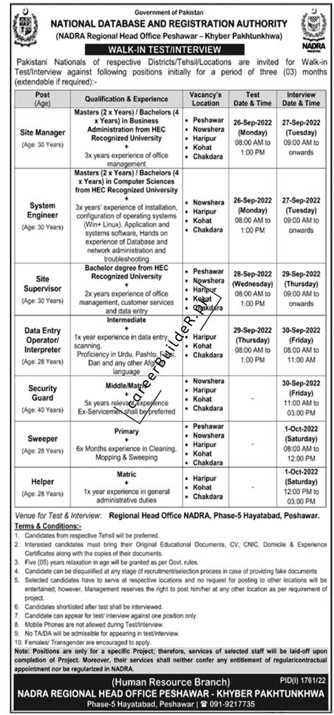 Nadra Jobs Announced At Regional Head Office 2022