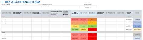 Free It Risk Assessment And Management Templates Smartsheet