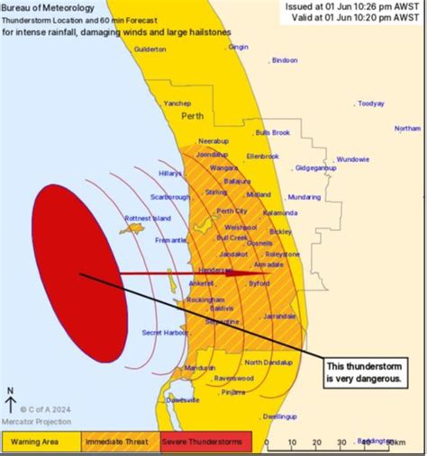 Perth Storm Power Outages Impact Thousands As ‘very Dangerous