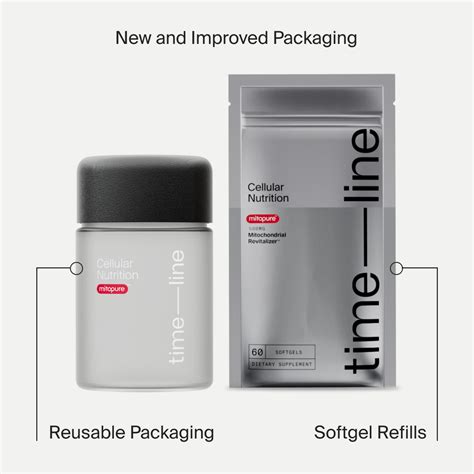 Mitopure Softgels – Mark Hyman, MD
