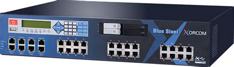 Ip Pbx With Built In Redundancy Cxt Xorcom Ip Pbx Private