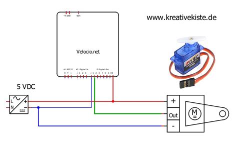 Ace Sps Rc Servos