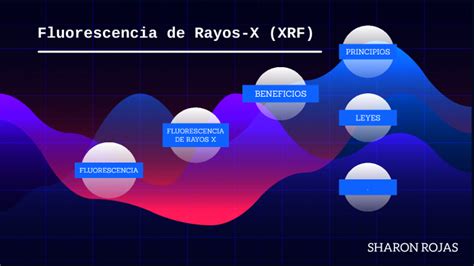 Fluorescencia De Rayos X Xrf By Shron Rojas On Prezi