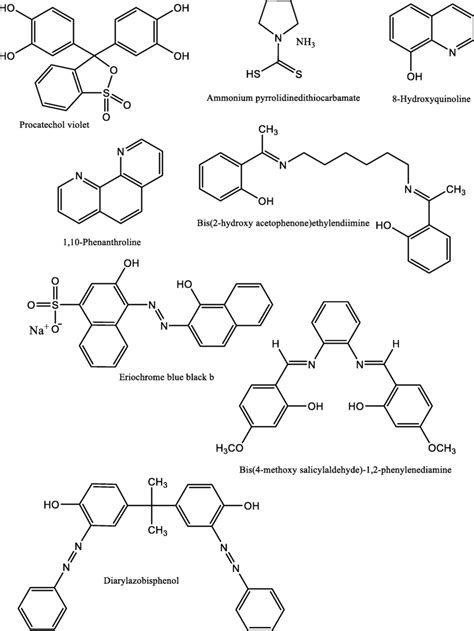 Structure Of General Chelating Agents For The Modification Of The