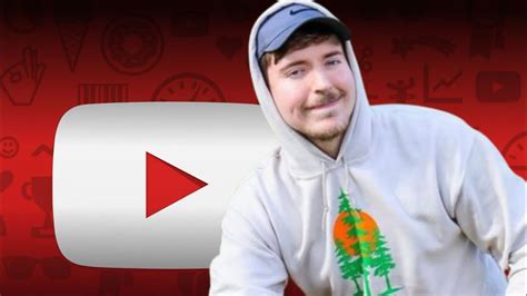 How Mr Beast Became Successful Youtube