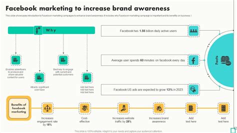 Facebook Marketing To Increase Brand Innovative Tactics For Revving Up Stra