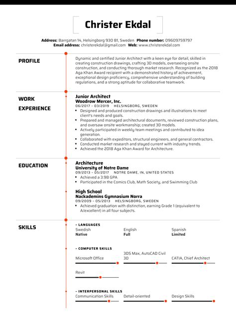 Resume For Architecture Riset