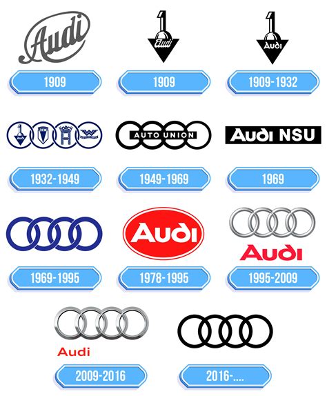 Audi Logo Storia E Significato Dell Emblema Del Marchio The Best Porn