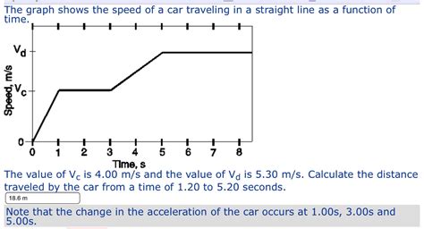 How To Calculate Travel Time With Speed And Distance