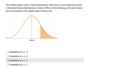 Solved For A Normal Distribution With Mean 0 And Standard