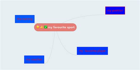 My Favourite Sport Mindmeister Mind Map