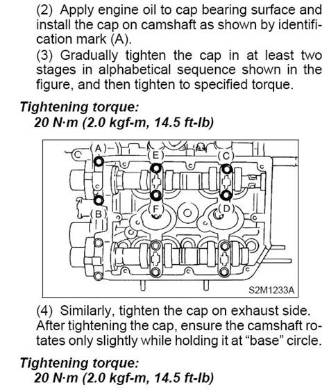 Subaru Ej25 Head Bolt Torque Specs