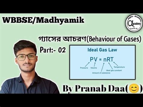 গযসর আচরণ পরট 2 Behaviour of Gases Part 2 দশম শরণ