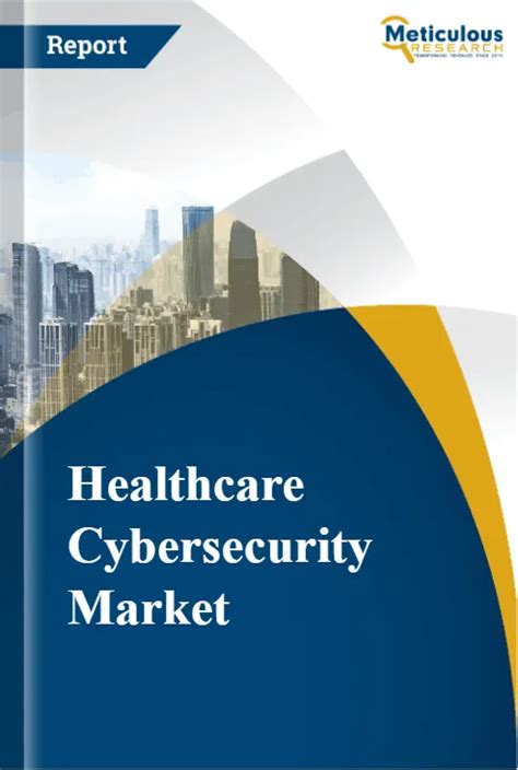 Healthcare Cybersecurity Market Size Share Report