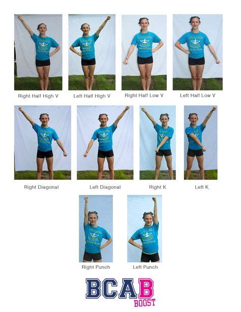 Learn Basic Cheer Motions Cheer Routines Cheerleading Motions