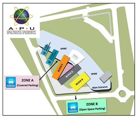 Apu Car Park Zone B Knowledge Base