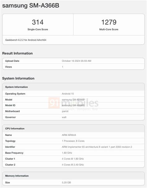 Samsung Galaxy A36 5G appears on Geekbench, launch imminent