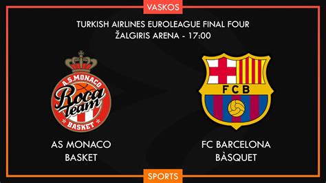 LIVE ΜΟΝΑΚΟ ΜΠΑΡΤΣΕΛΟΝΑ EUROLEAGUE FINAL FOUR MONACO