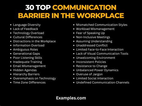 Communication Barriers In The Workplace 29 Examples