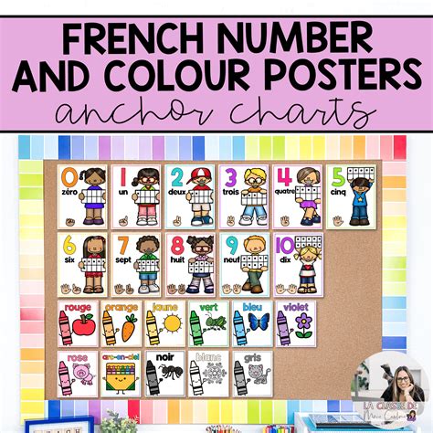 French Numbers Chart