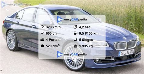 Alpina B5 Biturbo F10 Fiches Techniques 2015 2016 Performances