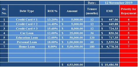 Download Debt Reduction Calculator Excel Template - ExcelDataPro