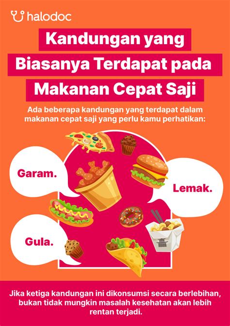 Ini 6 Dampak Terlalu Sering Mengonsumsi Makanan Cepat Saji