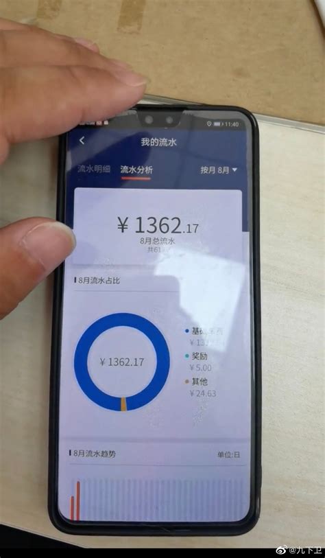 天津一位网约车师傅，8月这三天跑了1300，7月跑了1万8财经头条